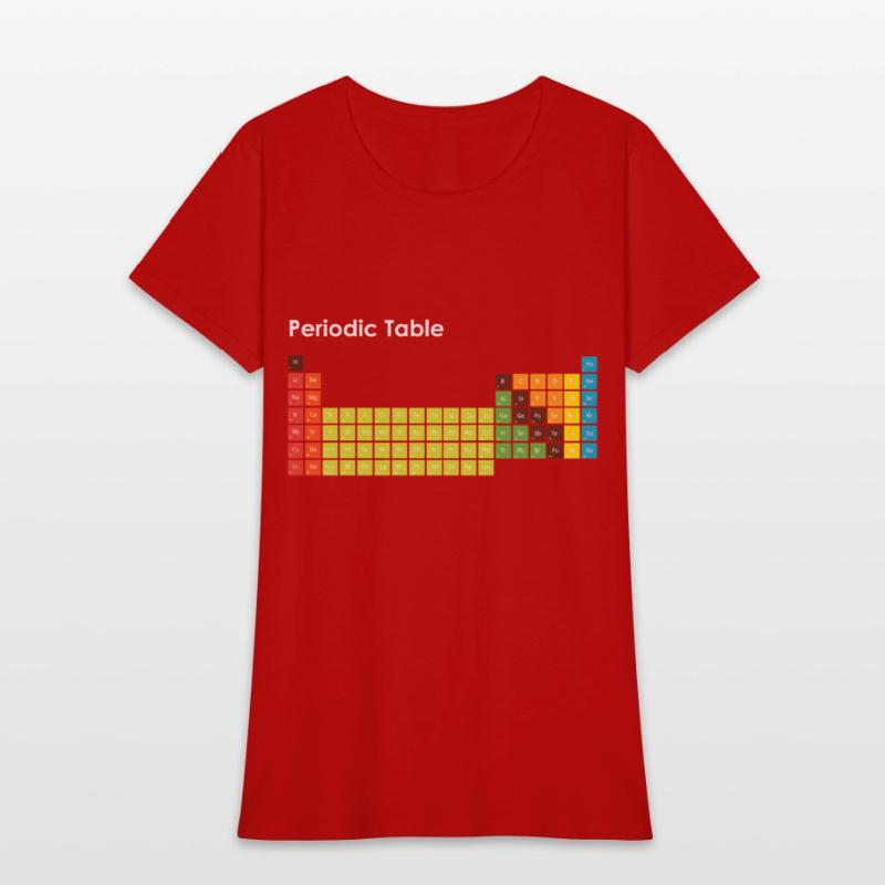 Periodic Table Of The Elements Chemists Nerd Gift