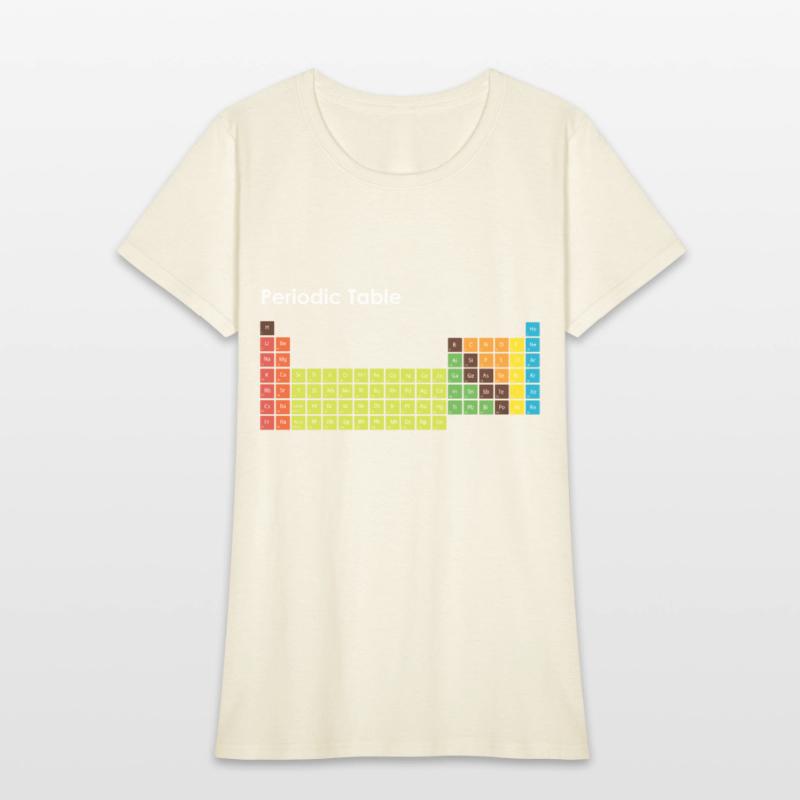 Periodic Table Of The Elements Chemists Nerd Gift