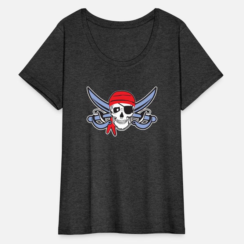 PIRATEai