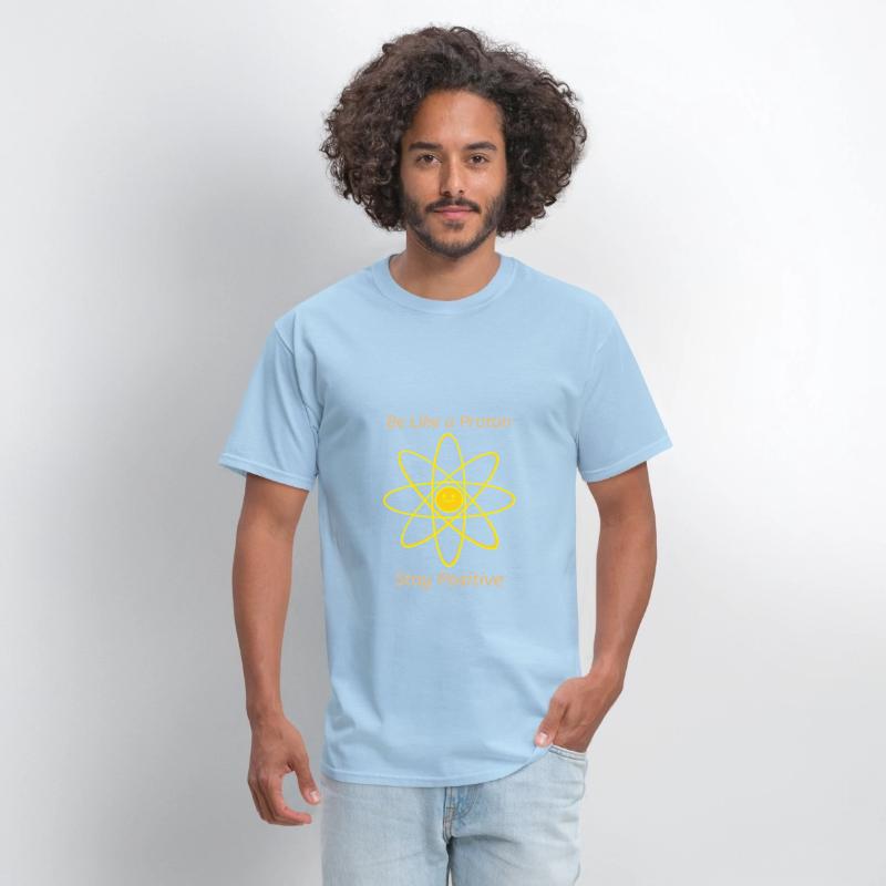 Positive Proton
