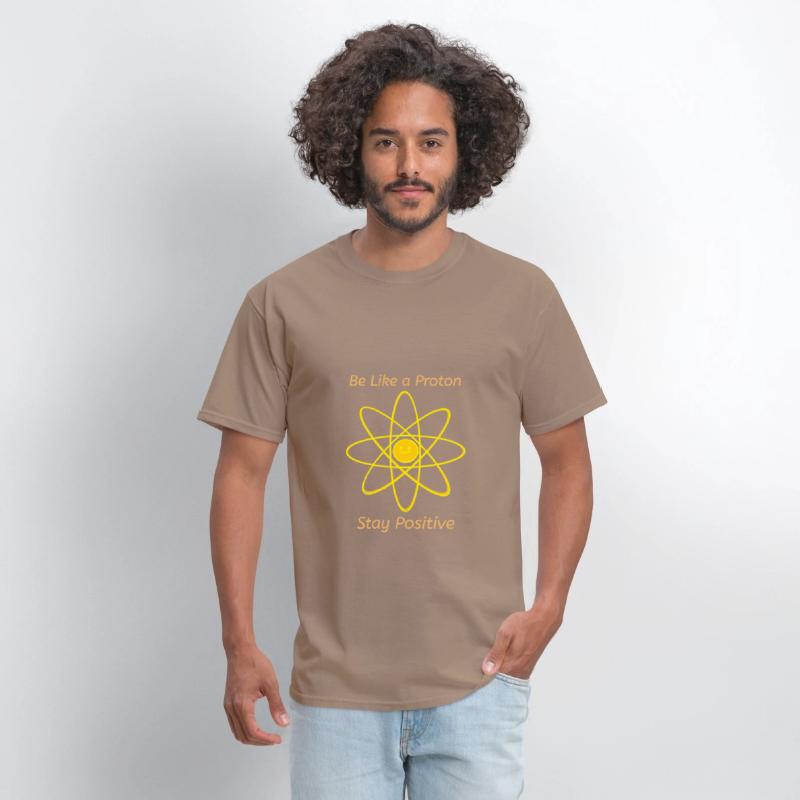 Positive Proton