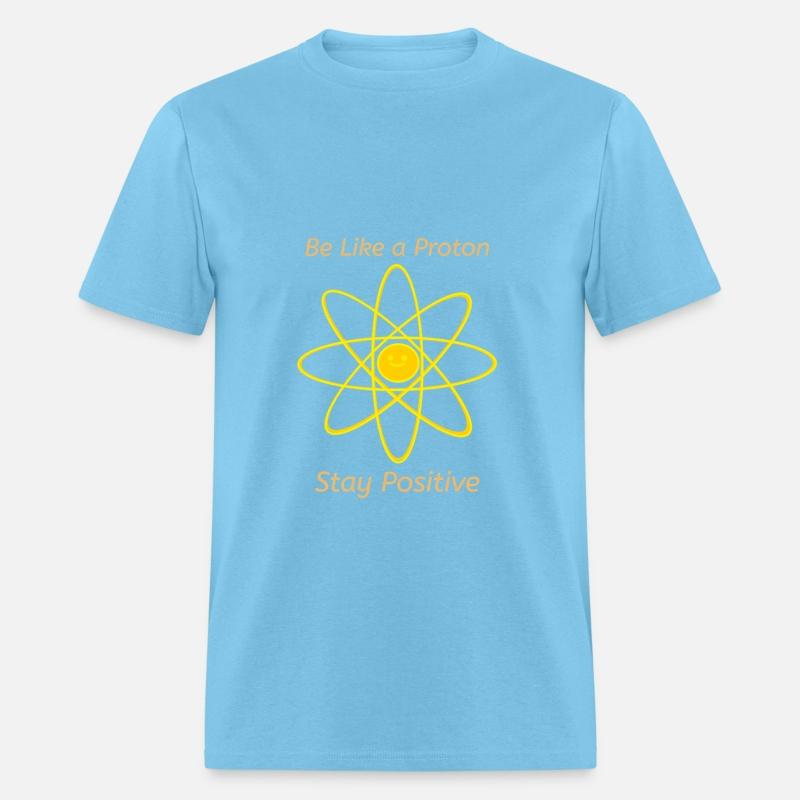 Positive Proton