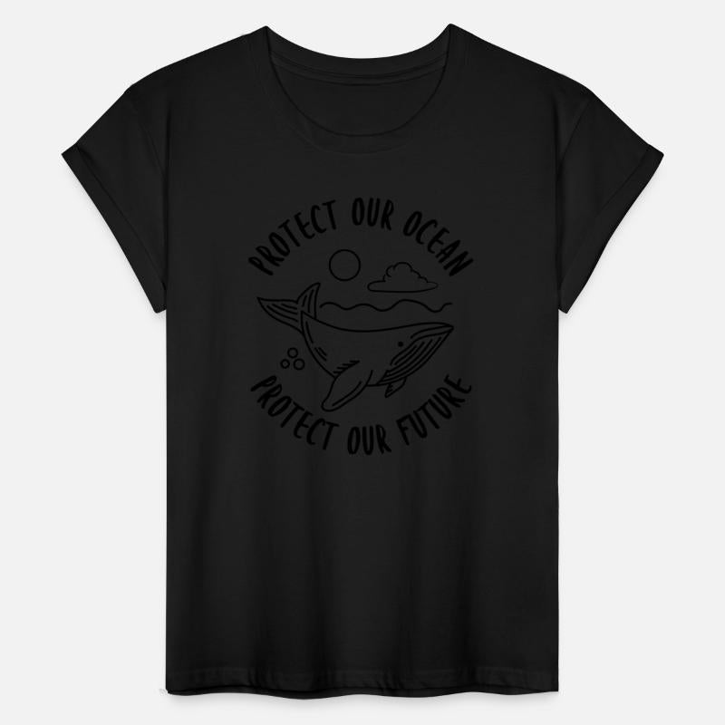 Protect Our Ocean Protect Our Future Climate