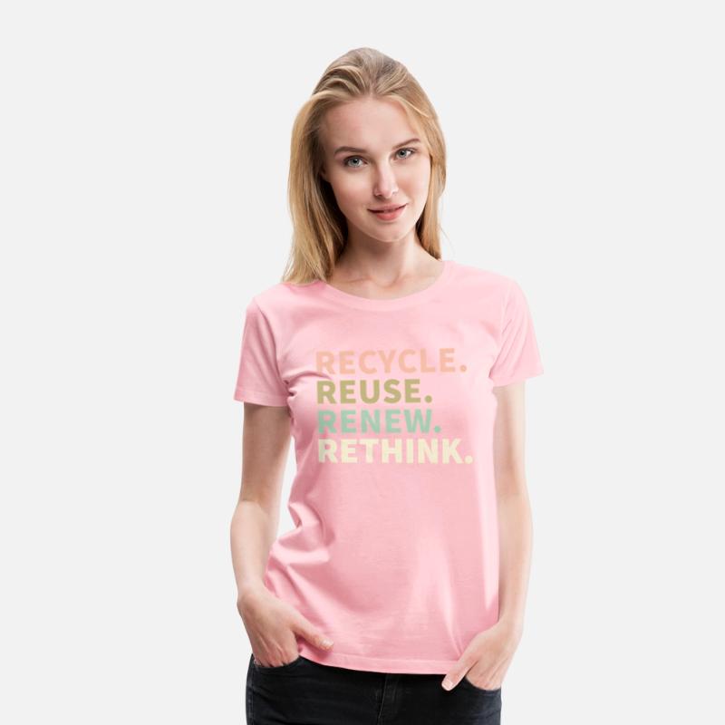 Recycle Reuse Renew Rethink Environtal
