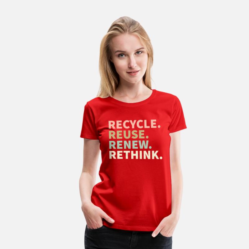 Recycle Reuse Renew Rethink Environtal