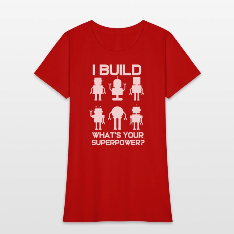 Robotics Engineer Build Robots