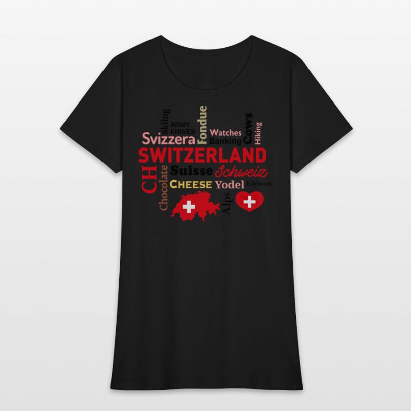 Switzerland Word Cloud