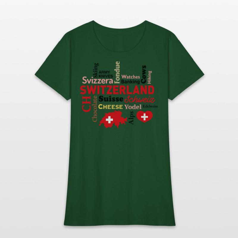 Switzerland Word Cloud