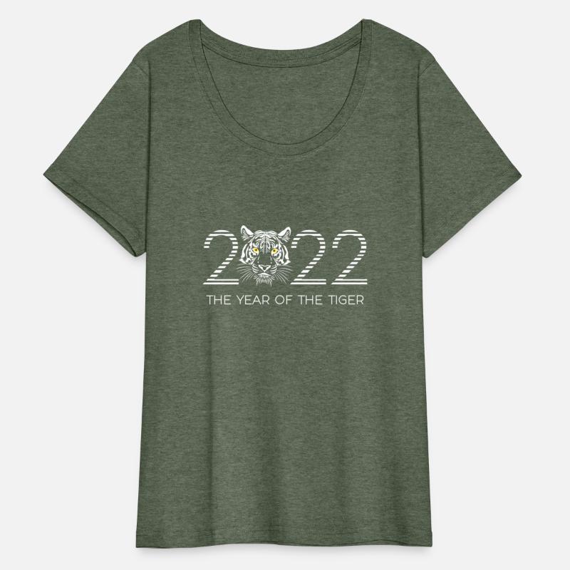 Year Of The Tiger 2022 Chinese Zodiac Sign